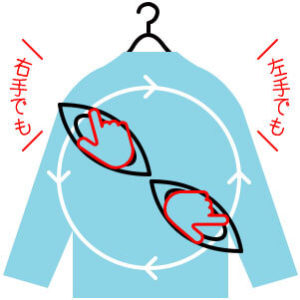 360° パワフル スチーム噴射 右手 左手