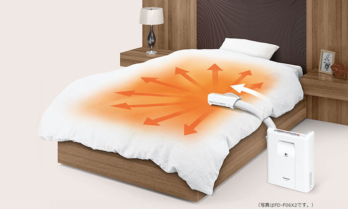 乾燥＆暖め すぐぽかノズル