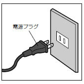 電源プラグ