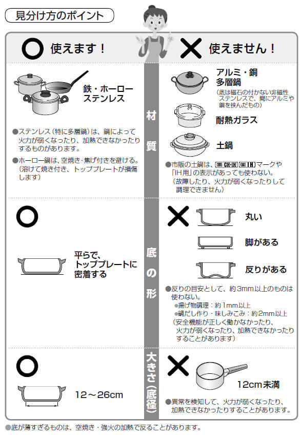 IHコンロ 見分け方