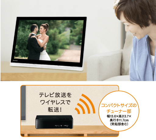 液晶テレビ ワイヤレス 19型 チューナー